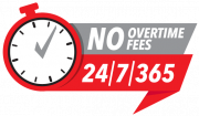 No Overtime Fees 24/7/365 graphic